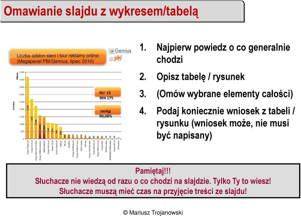 (Omów wybrane elementy całości) zasięg 4.