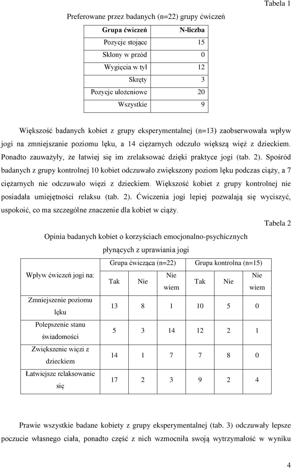 Ponadto zauważyły, że łatwiej się im zrelaksować dzięki praktyce jogi (tab. 2).