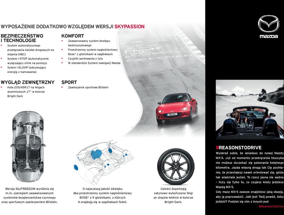 tyłu W standardzie System nawigacji Mazda WYGLĄD ZEWNĘTRZNY Koła 205/45R17 na felgach SPORT Zawieszenie sportowe Bilstein aluminiowych 17 w kolorze Bright Dark #REASONSTODRIVE Wyobraź sobie, że