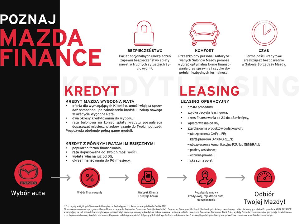 KREDYTLEASING KREDYT MAZDA WYGODNA RATA oferta dla wymagających Klientów, umożliwiająca sprzedaż samochodu po zakończeniu kredytu i zakup nowego w Kredycie Wygodna Rata, dwa okresy kredytowania do