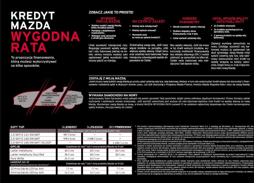 Regulując parametr wpłaty wstępnej i raty balonowej płatnej na koniec okresu kredytu możesz sam zaplanować jakiej wysokości ratę chcesz płacić co miesiąc.