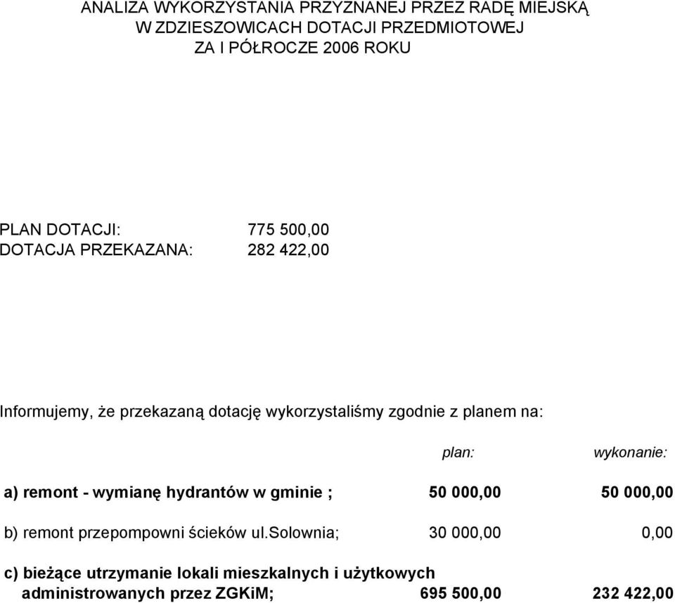 wykonanie: a) remont - wymianę hydrantów w gminie ; 50 000,00 50 000,00 b) remont przepompowni ścieków ul.