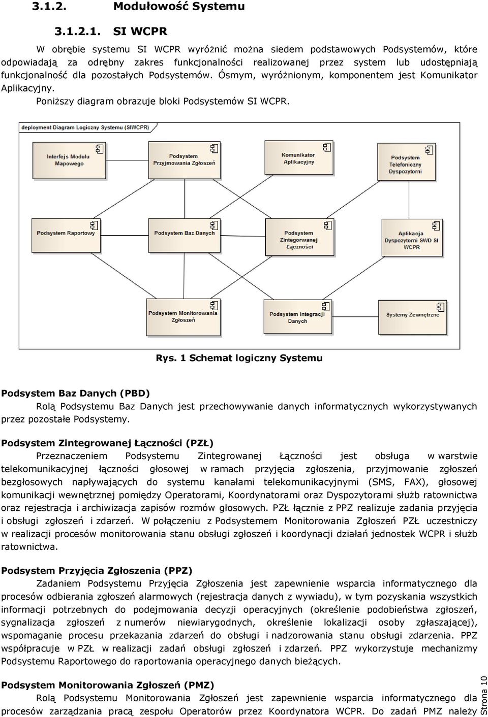 udostępniają funkcjonalność dla pozostałych Podsystemów. Ósmym, wyróżnionym, komponentem jest Komunikator Aplikacyjny. Poniższy diagram obrazuje bloki Podsystemów SI WCPR. Rys.