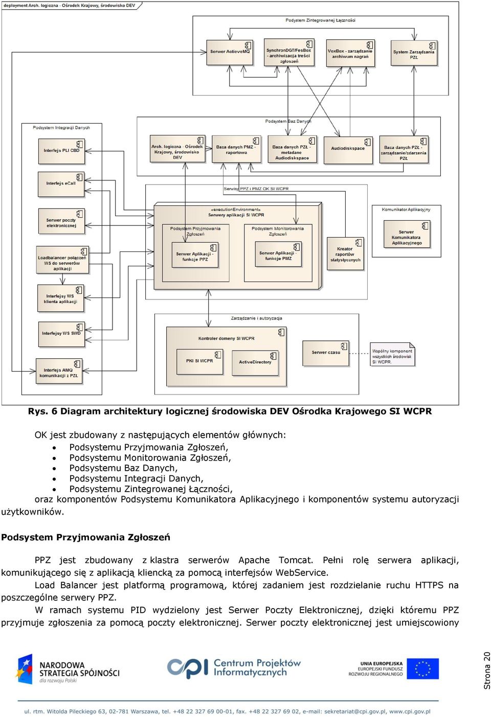 Podsystemu Baz Danych, Podsystemu Integracji Danych, Podsystemu Zintegrowanej Łączności, oraz komponentów Podsystemu Komunikatora Aplikacyjnego i komponentów systemu autoryzacji użytkowników.