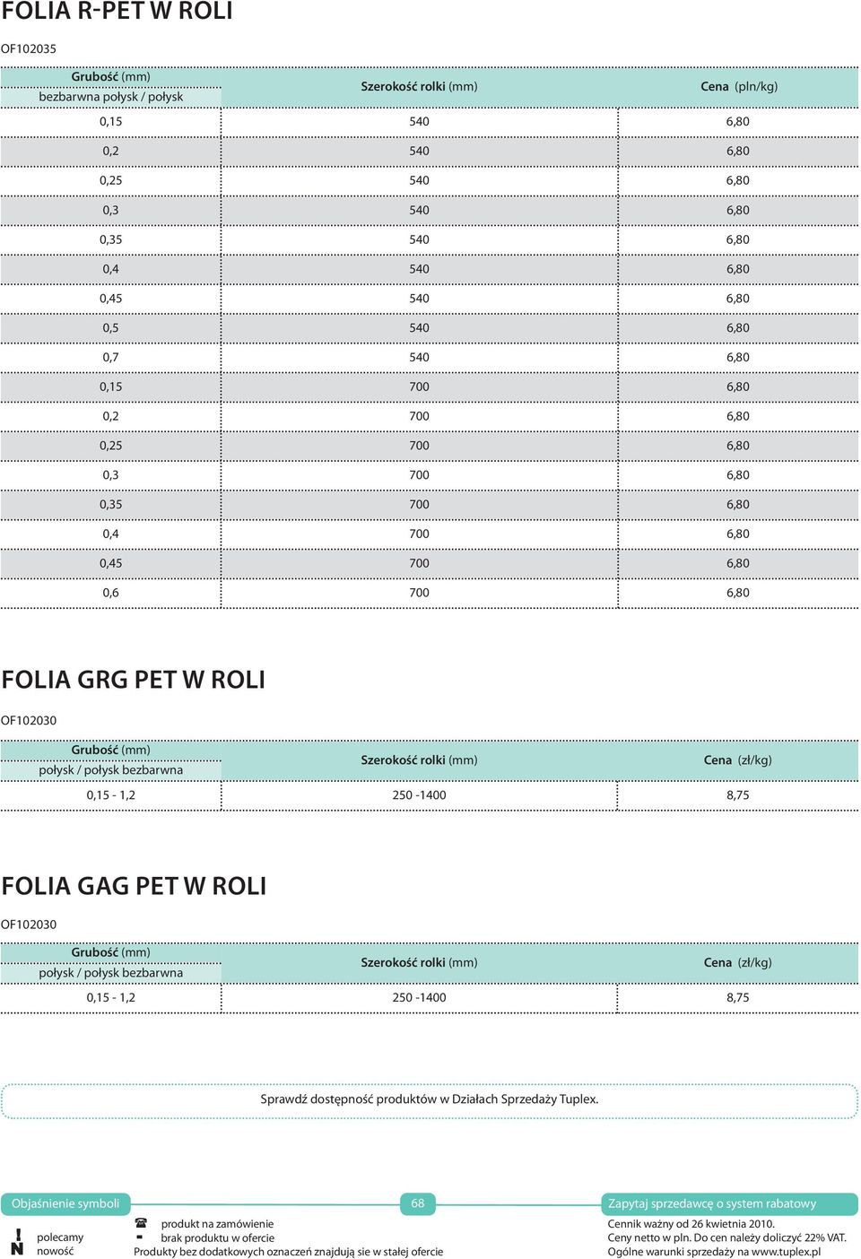 6,80 0,6 700 6,80 FOLIA GRG PET W ROLI OF102030 Grubość połysk / połysk bezbarwna Szerokość rolki Cena (zł/kg) 0,15-1,2 250-1400 8,75 FOLIA GAG PET W