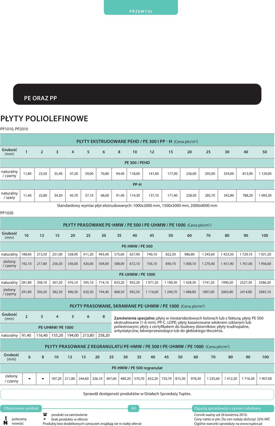 342,80 788,20 1 093,30 Standardowy wymiar płyt ekstrudowanych: 1000x2000 mm, 1500x3000 mm, 2000x4000 mm PŁYTY PRASOWANE PE-HMW / PE 500 I PE-UHMW / PE 1000 (Cena pln/m 2 ) Grubość 10 12 15 20 25 30
