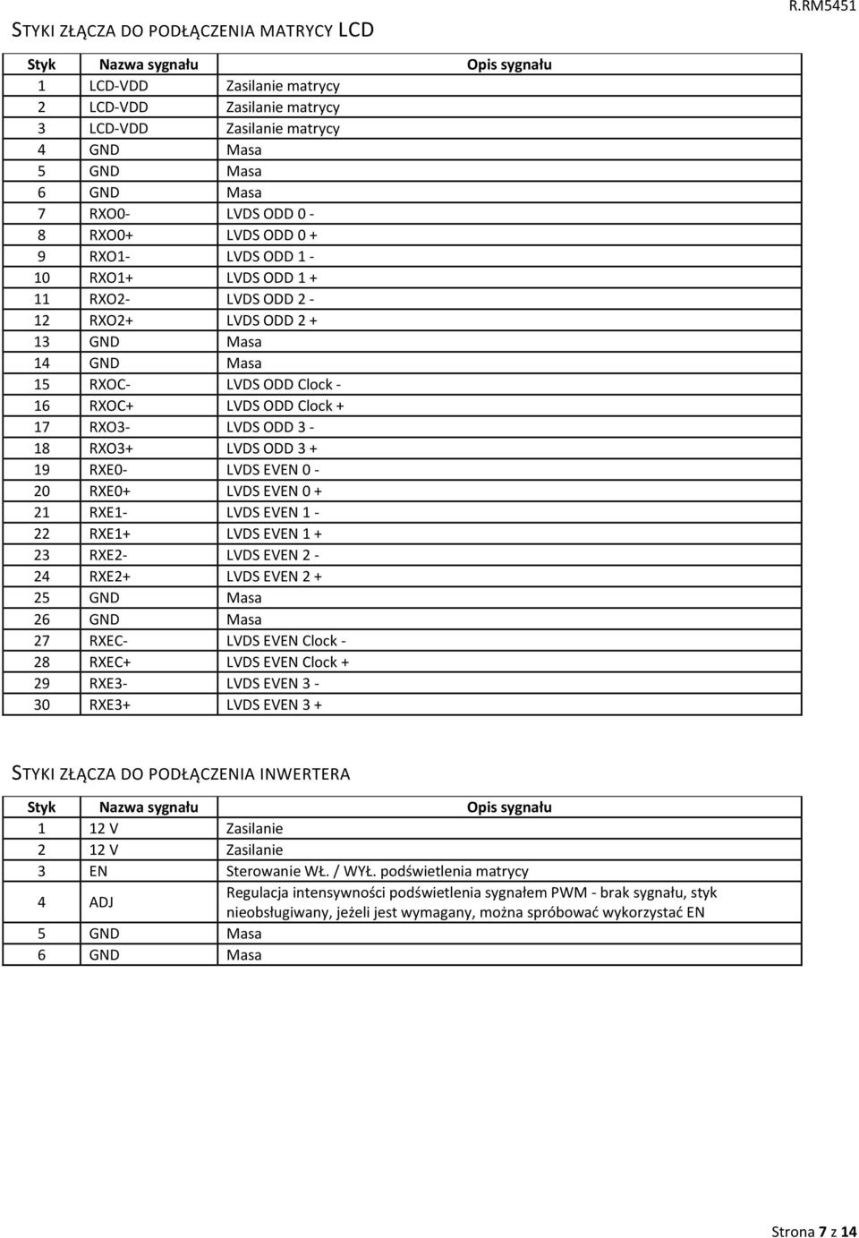 LVDS ODD 3-18 RXO3+ LVDS ODD 3 + 19 RXE0- LVDS EVEN 0-20 RXE0+ LVDS EVEN 0 + 21 RXE1- LVDS EVEN 1-22 RXE1+ LVDS EVEN 1 + 23 RXE2- LVDS EVEN 2-24 RXE2+ LVDS EVEN 2 + 25 GND Masa 26 GND Masa 27 RXEC-