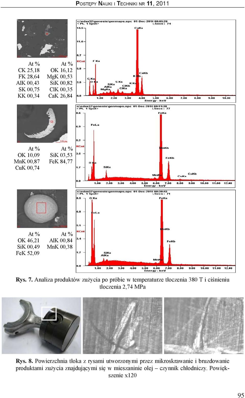 Analiza produktów zużycia po próbie w temperaturze tłoczenia 380 T i ciśnieniu tłoczenia 2,74 MPa Rys. 8.
