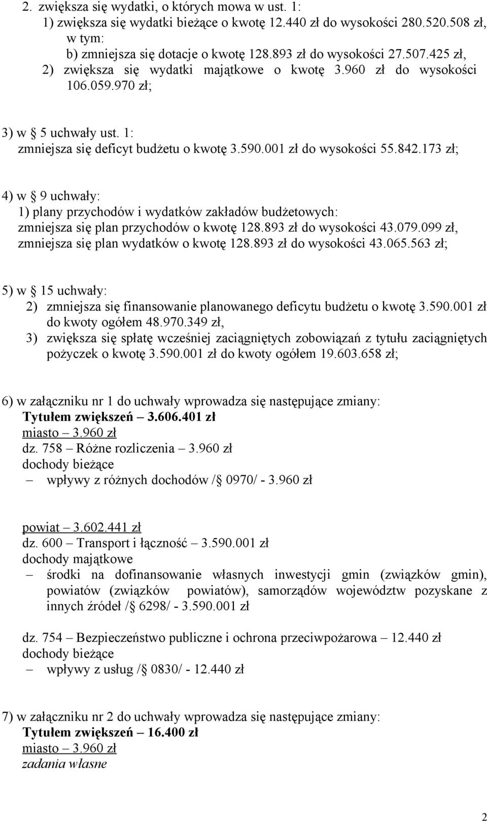 173 zł; 4) w 9 uchwały: 1) plany przychodów i wydatków zakładów budżetowych: zmniejsza się plan przychodów o kwotę 128.893 zł do wysokości 43.079.099 zł, zmniejsza się plan wydatków o kwotę 128.