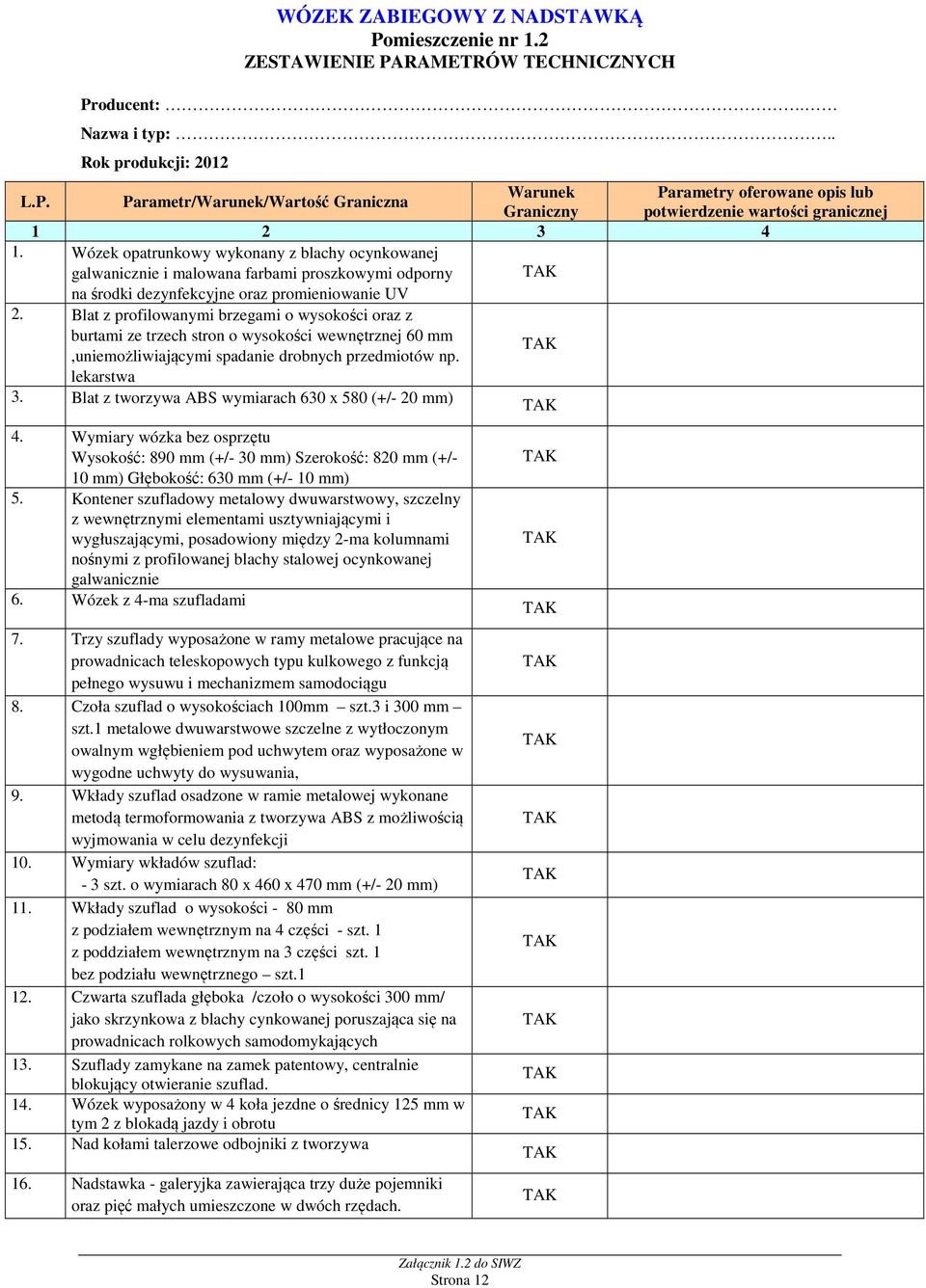 Blat z profilowanymi brzegami o wysokości oraz z burtami ze trzech stron o wysokości wewnętrznej 60 mm,uniemożliwiającymi spadanie drobnych przedmiotów np. lekarstwa 3.