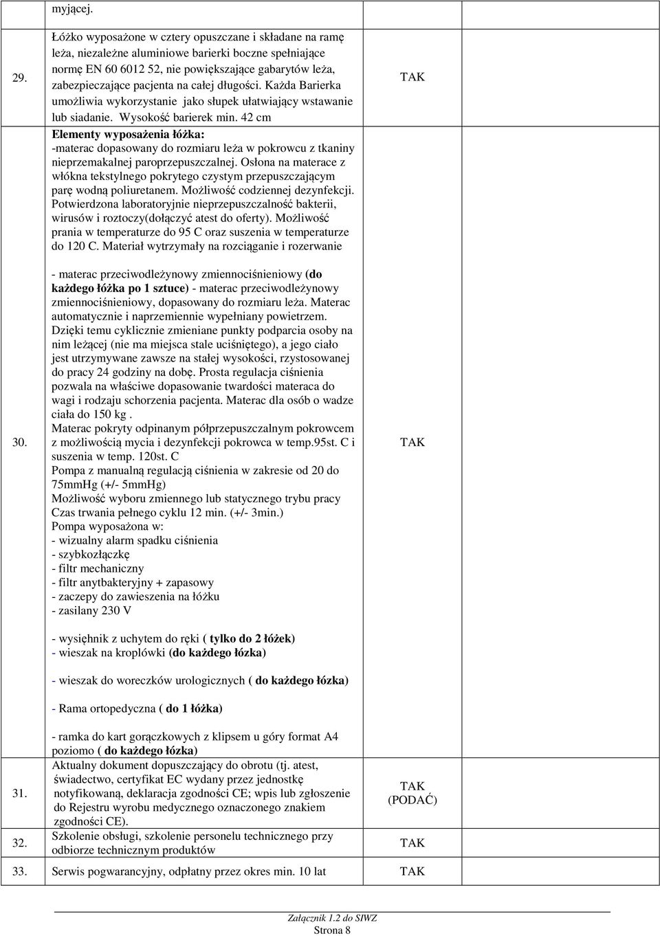 całej długości. Każda Barierka umożliwia wykorzystanie jako słupek ułatwiający wstawanie lub siadanie. Wysokość barierek min.