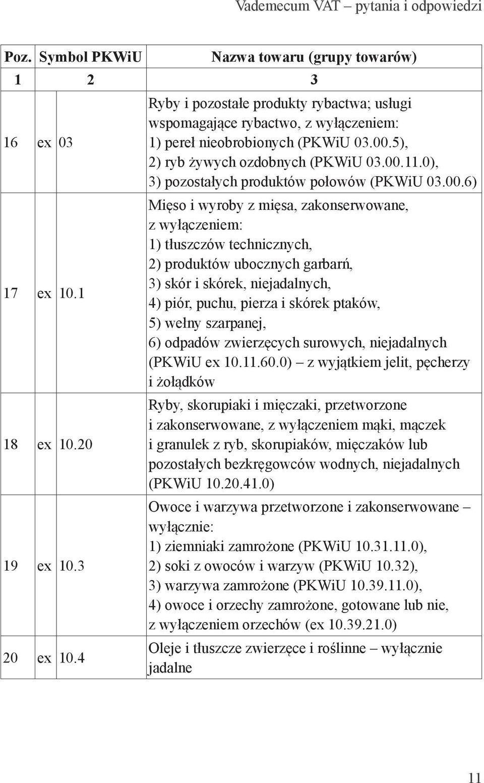 0), 3) pozostałych produktów połowów (PKWiU 03.00.