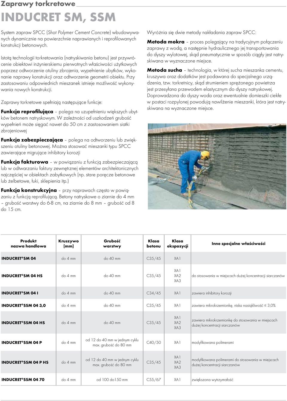 wykonanie naprawy konstrukcji oraz odtworzenie geometrii obiektu. Przy zastosowaniu odpowiednich mieszanek istnieje możliwość wykonywania nowych konstrukcji.