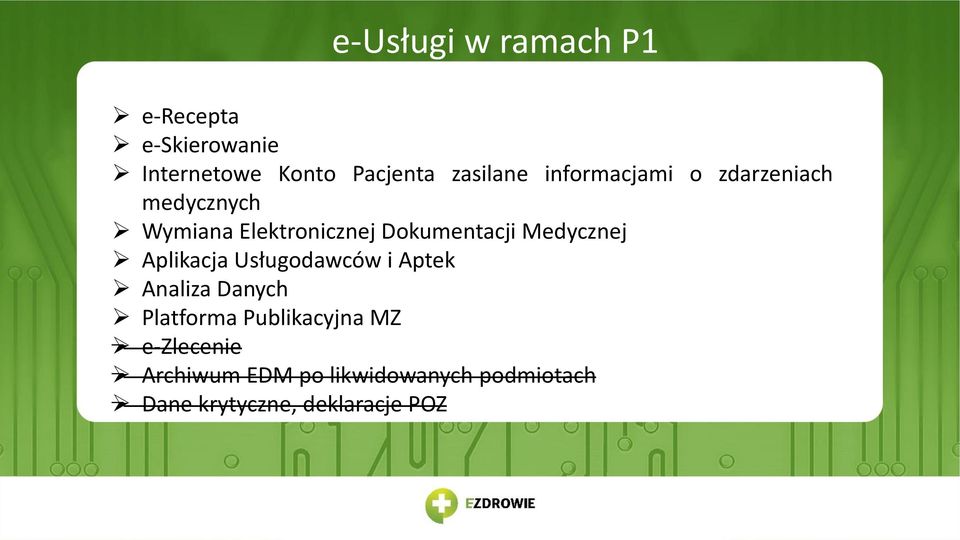 Dokumentacji Medycznej Aplikacja Usługodawców i Aptek Analiza Danych Platforma