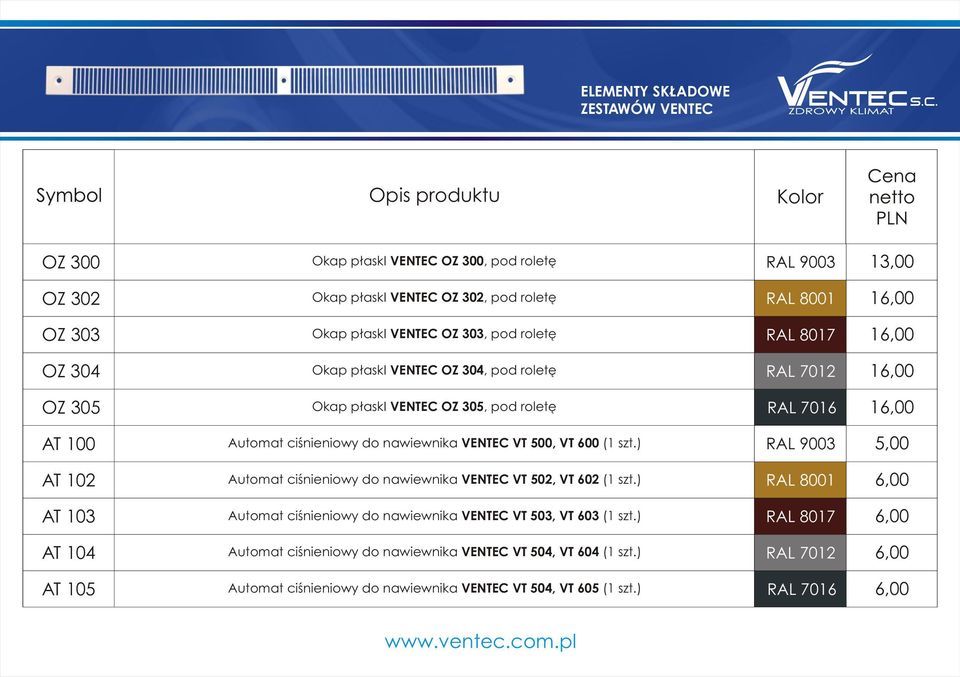 szt.) 5,00 AT 102 Automat ciœnieniowy do nawiewnika VENTEC VT 502, VT 602 (1 szt.) 6,00 AT 10 Automat ciœnieniowy do nawiewnika VENTEC VT 50, VT 60 (1 szt.