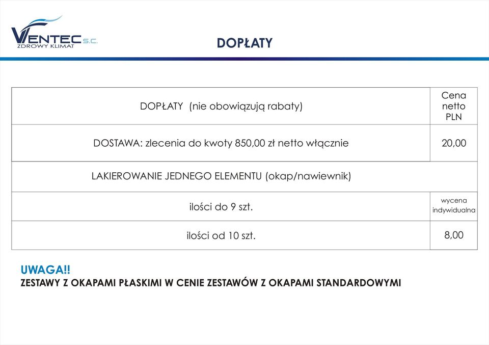 (okap/nawiewnik) iloœci do 9 szt.