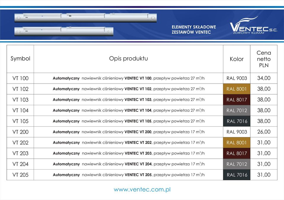 Automatyczny nawiewnik ciœnieniowy VENTEC VT 105, przep³yw powietrza 27 m /h 8,00 VT 200 Automatyczny nawiewnik ciœnieniowy VENTEC VT 200, przep³yw powietrza 17 m /h 26,00 VT 202 Automatyczny