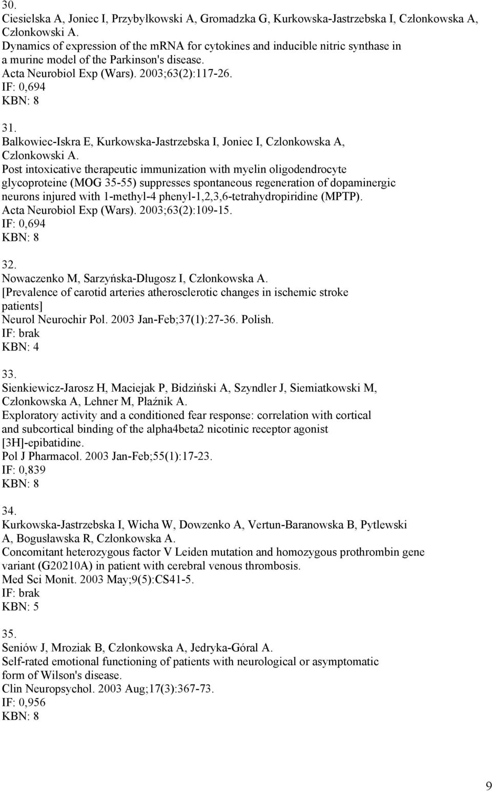 Balkowiec-Iskra E, Kurkowska-Jastrzebska I, Joniec I, Czlonkowska A, Czlonkowski A.