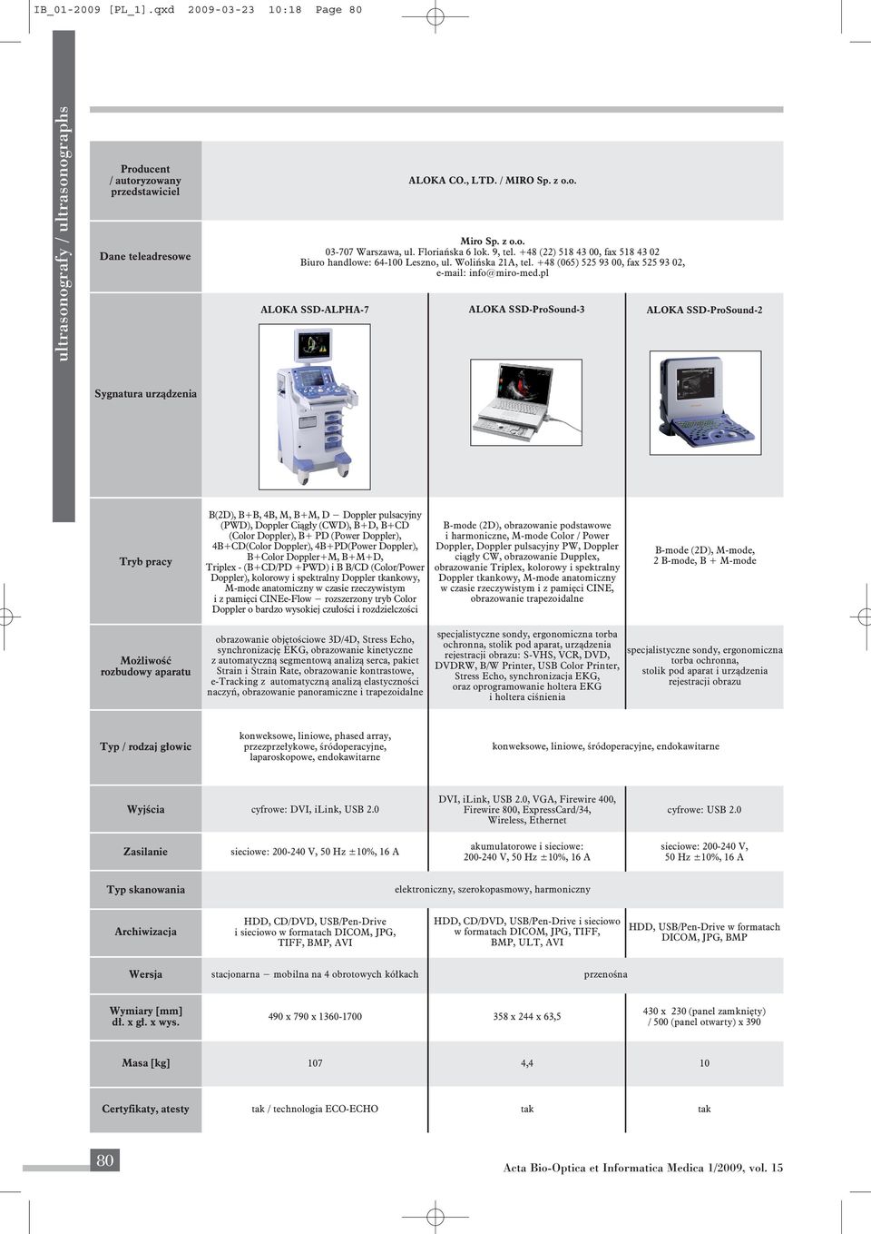 pl ALOKA SSD-ALPHA-7 ALOKA SSD-ProSound-3 ALOKA SSD-ProSound-2 B(2D), B+B, 4B, M, B+M, D Doppler pulsacyjny (PWD), Doppler Ciągły (CWD), B+D, B+CD (Color Doppler), B+ PD (Power Doppler), 4B+CD(Color