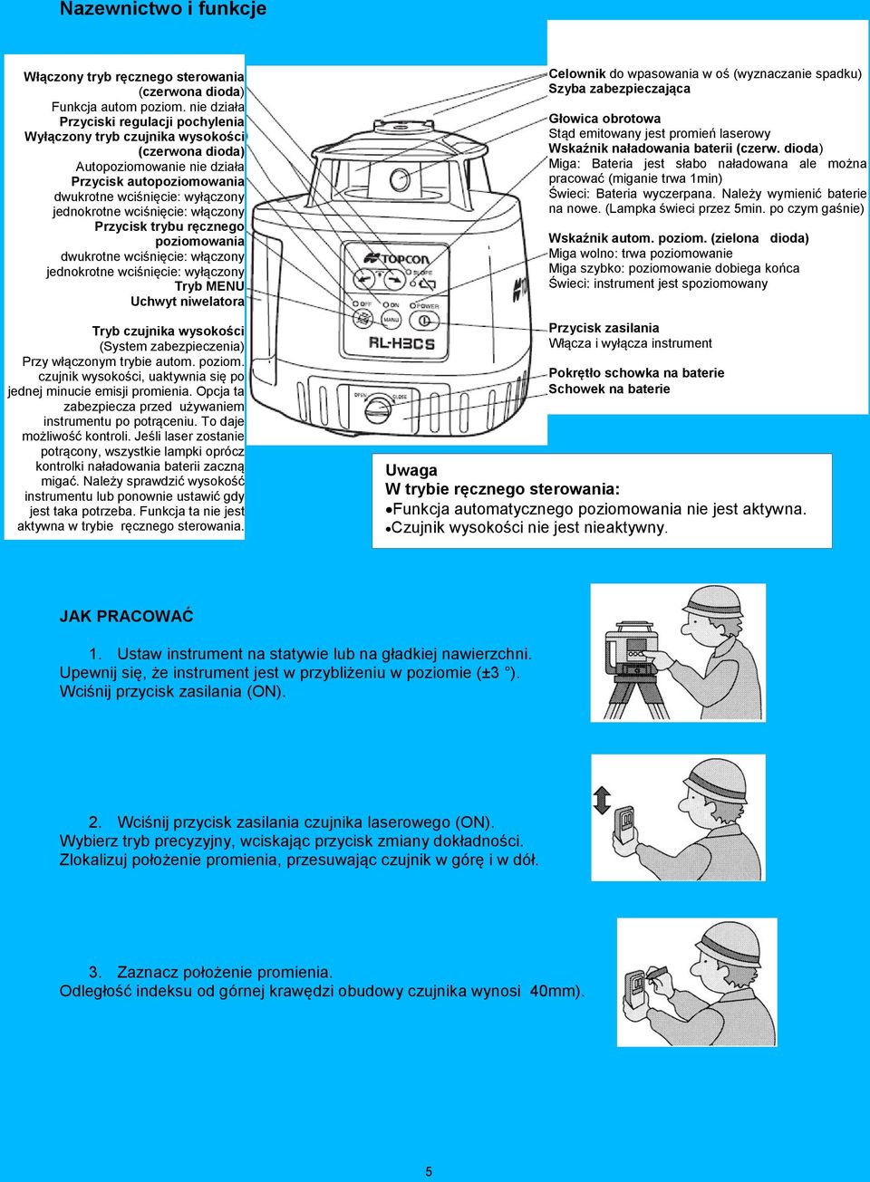 wciśnięcie: włączony Przycisk trybu ręcznego poziomowania dwukrotne wciśnięcie: włączony jednokrotne wciśnięcie: wyłączony Tryb MENU Uchwyt niwelatora Tryb czujnika wysokości (System zabezpieczenia)