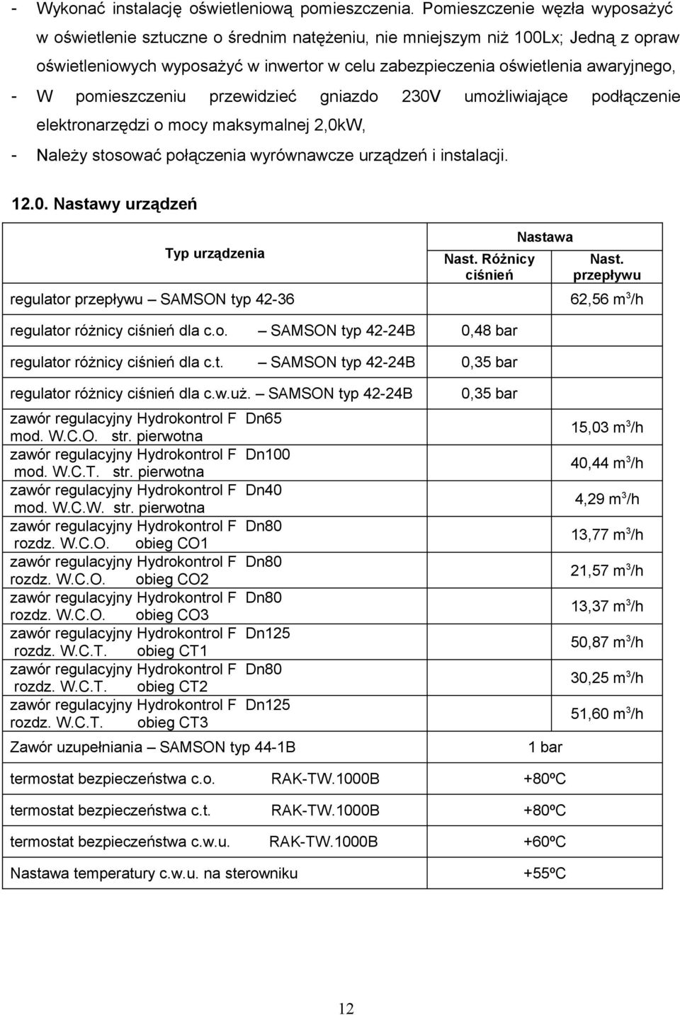 pomieszczeniu przewidzieć gniazdo 230V umożliwiające podłączenie elektronarzędzi o mocy maksymalnej 2,0kW, - Należy stosować połączenia wyrównawcze urządzeń i instalacji. 12.0. Nastawy urządzeń Typ urządzenia Nast.