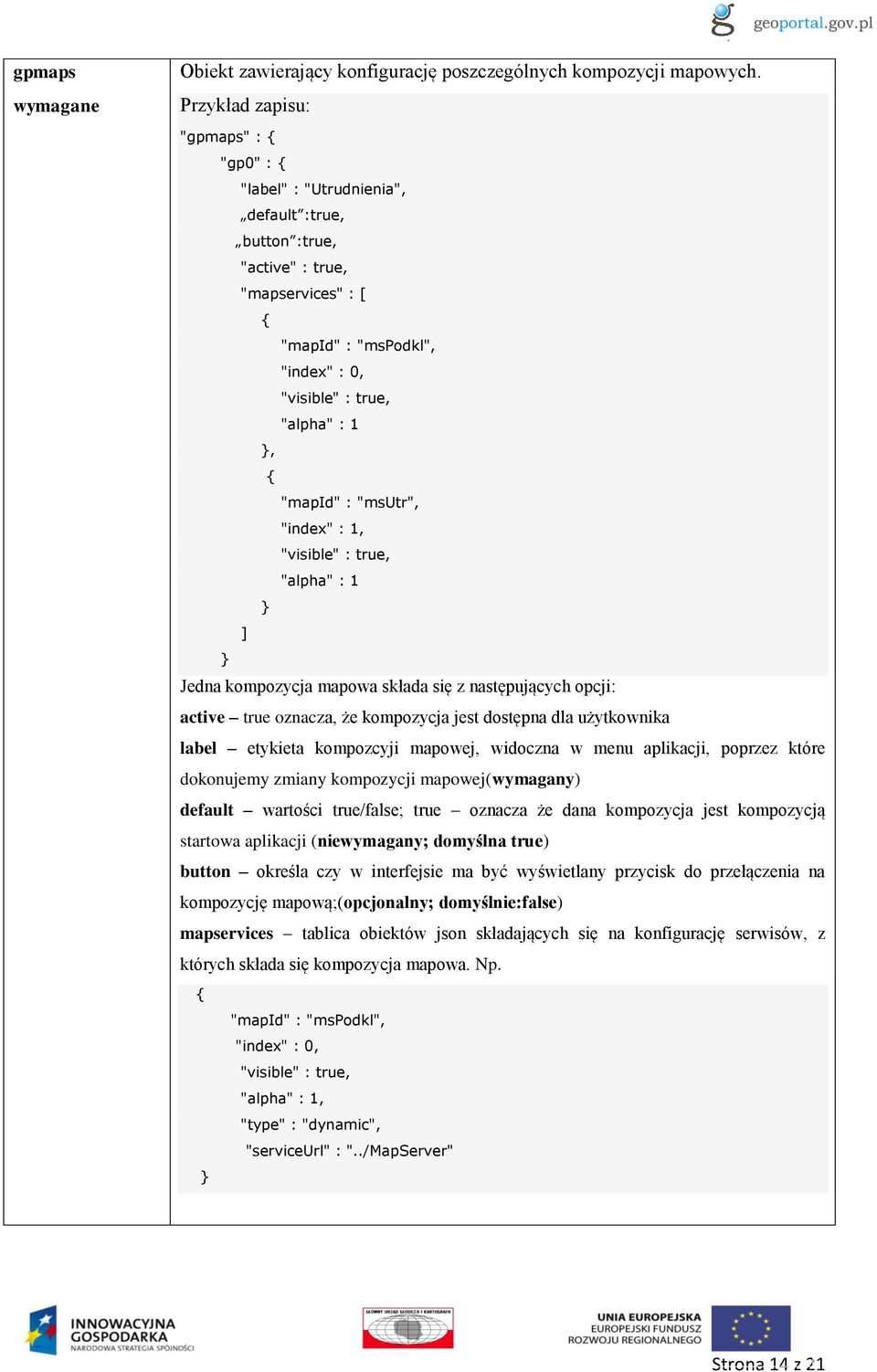 "mapid" : "msutr", "index" : 1, "visible" : true, "alpha" : 1 ] Jedna kompozycja mapowa składa się z następujących opcji: active true oznacza, że kompozycja jest dostępna dla użytkownika label