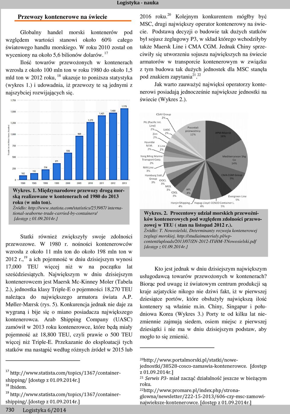 17 Ilość towarów przewożonych w kontenerach wzrosła z około 100 mln ton w roku 1980 do około 1,5 mld ton w 2012 roku, 18 ukazuje to poniższa statystyka (wykres 1.