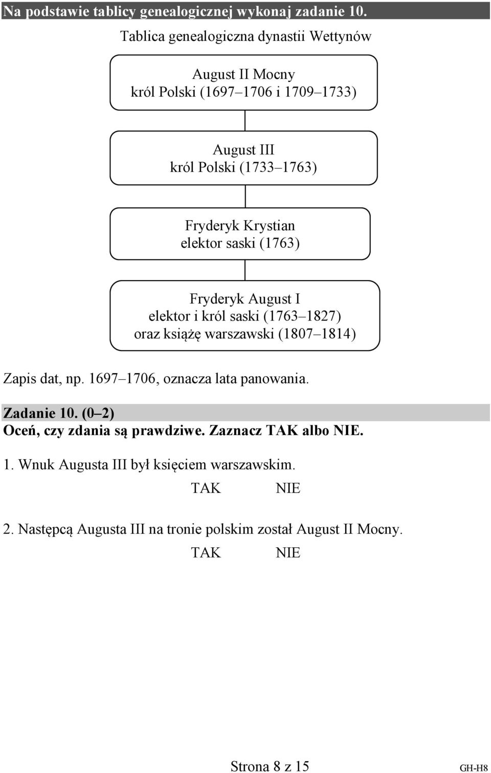 Krystian elektor saski (1763) Fryderyk ugust I elektor i król saski (1763 1827) oraz książę warszawski (1807 1814) Zapis dat, np.