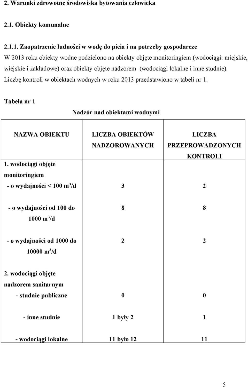 1. Zaopatrzenie ludności w wodę do picia i na potrzeby gospodarcze W 2013 roku obiekty wodne podzielono na obiekty objęte monitoringiem (wodociągi: miejskie, wiejskie i zakładowe) oraz obiekty