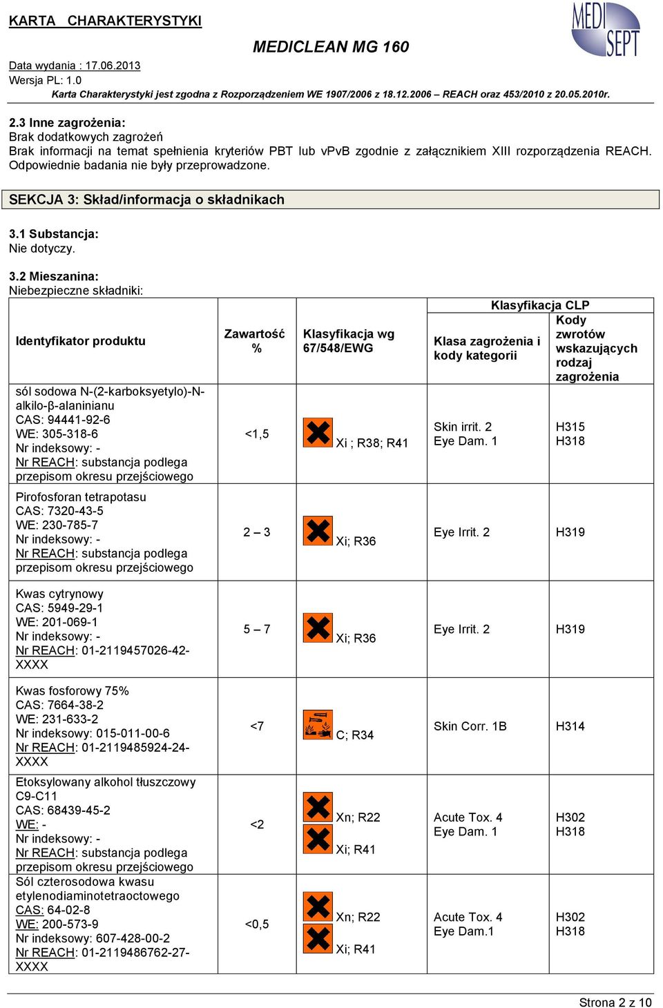 Skład/informacja o składnikach 3.