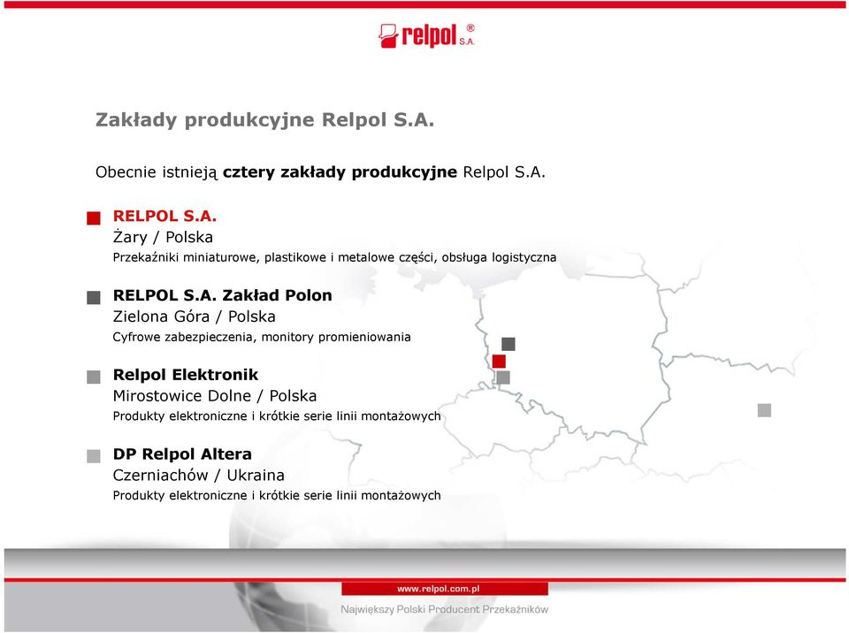 RELPOL S.A.