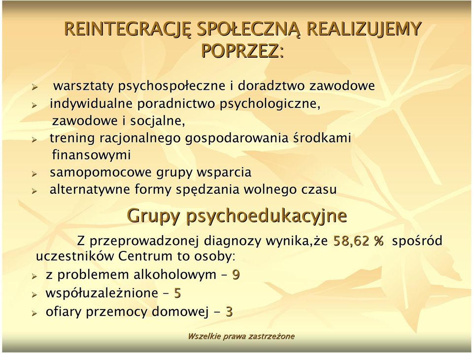 samopomocowe grupy wsparcia alternatywne formy spędzania wolnego czasu Grupy psychoedukacyjne Z przeprowadzonej