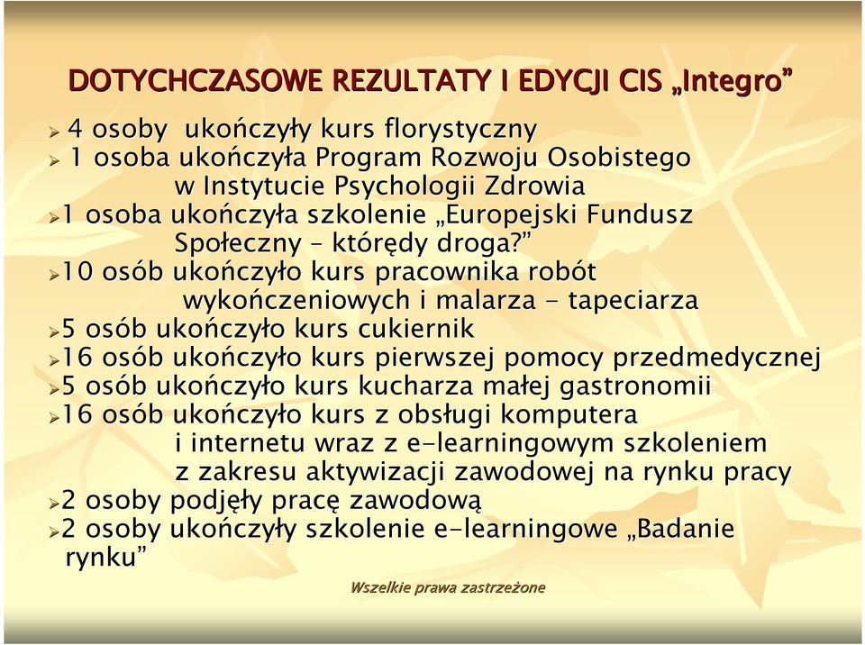 10 osób ukończy czyło kurs pracownika robót wykończeniowych i malarza - tapeciarza 5 5 osób b ukończy czyło o kurs cukiernik 16 osób b ukończy czyło o kurs pierwszej pomocy przedmedycznej