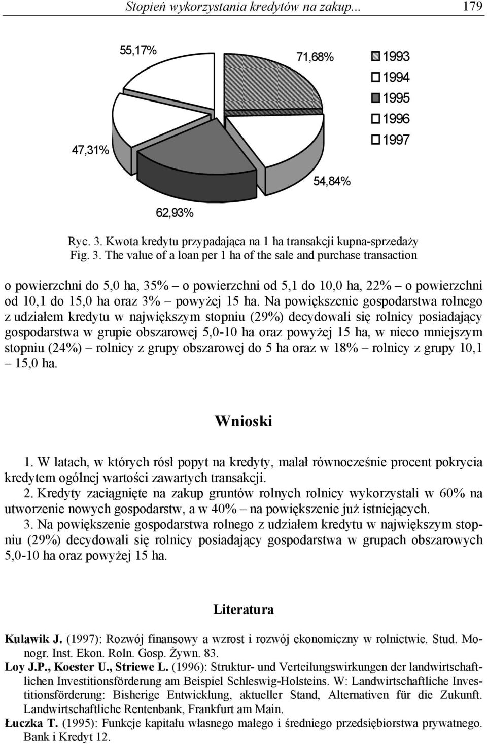 The value of a loan per 1 ha of the sale and purchase transaction o powierzchni do 5,0 ha, 35% o powierzchni od 5,1 do 10,0 ha, 22% o powierzchni od 10,1 do 15,0 ha oraz 3% powyżej 15 ha.