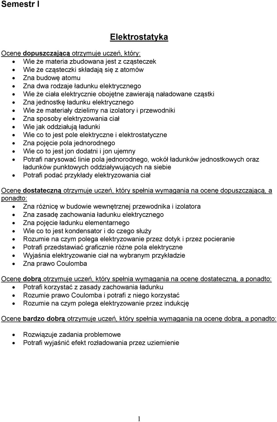 Wie jak oddziałują ładunki Wie co to jest pole elektryczne i elektrostatyczne Zna pojęcie pola jednorodnego Wie co to jest jon dodatni i jon ujemny Potrafi narysować linie pola jednorodnego, wokół