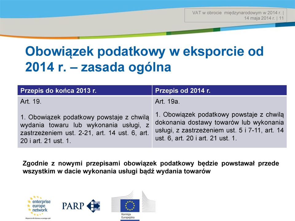 20 i art. 21 ust. 1. 1. Obowiązek podatkowy powstaje z chwilą dokonania dostawy towarów lub wykonania usługi, z zastrzeżeniem ust. 5 i 7-11, art.