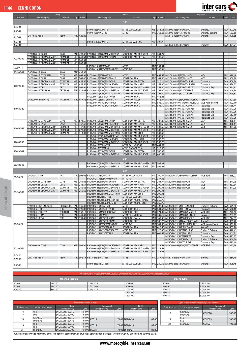 10-18(60P)ENDU1 Enduro1 TAK 390,55 4.50-18 P4.50-18(70M)MT16 MT16 GARACROSS NIE 327,78 4.60-18 ME4.