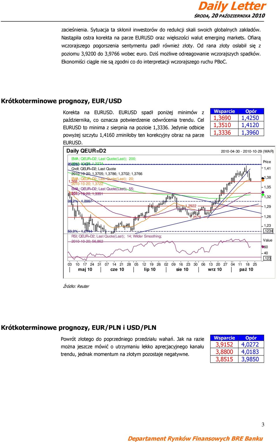 Ekonomiści ciągle nie są zgodni co do interpretacji wczorajszego ruchu PBoC. Krótkoterminowe prognozy, EUR/USD Korekta na EURUSD.