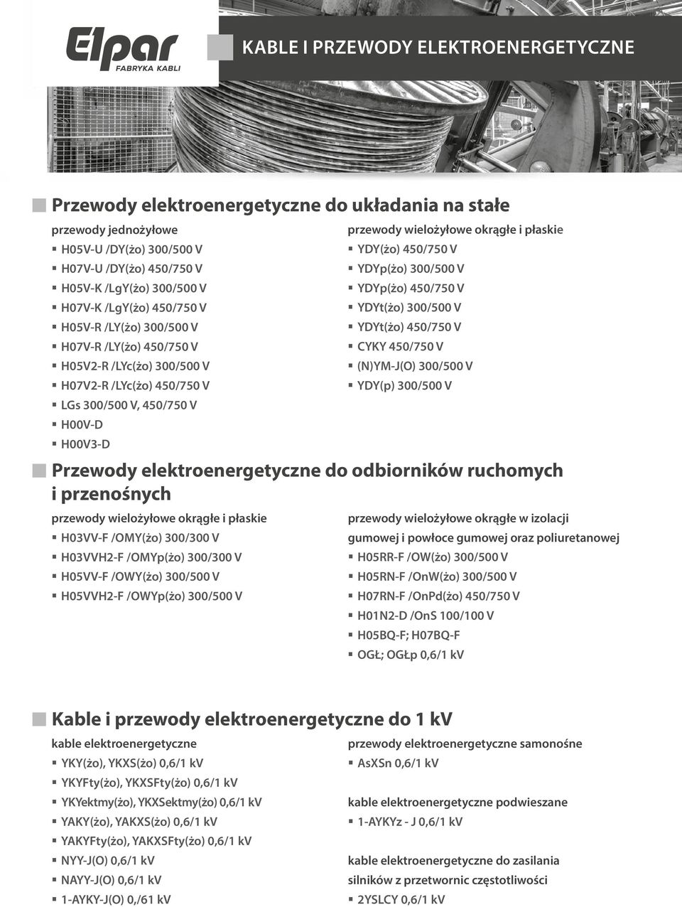 300/300 V H03VVH-F /OMYp(żo) 300/300 V H05VV-F /OWY(żo) 300/500 V H05VVH-F /OWYp(żo) 300/500 V przewoy wielożyłowe okrągłe i płaskie YDY(żo) 450/750 V YDYp(żo) 300/500 V YDYp(żo) 450/750 V YDYt(żo)