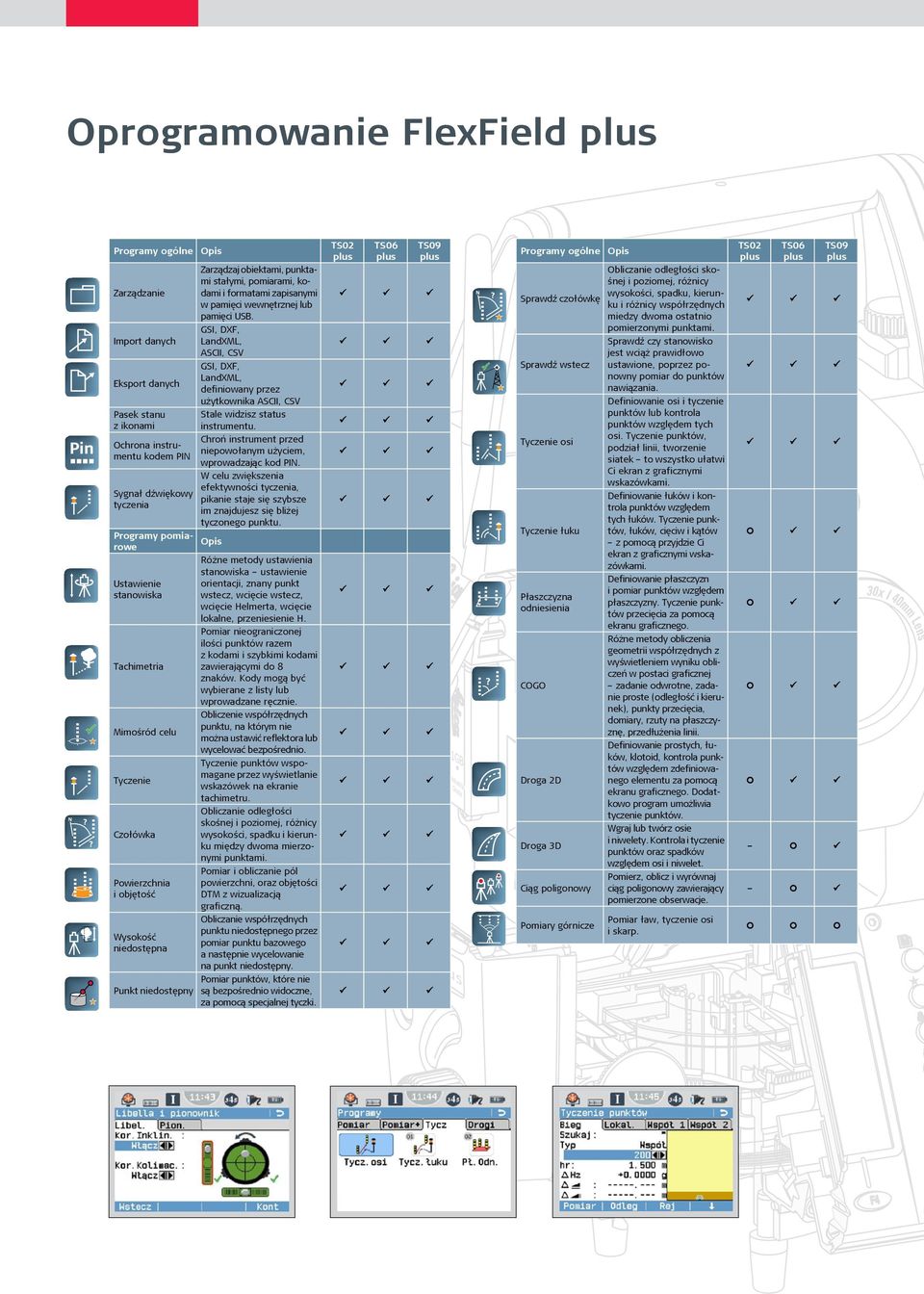 pamięci wewnętrznej lub pamięci USB. GSI, DXF, LandXML, ASCII, CSV GSI, DXF, LandXML, definiowany przez użytkownika ASCII, CSV Stale widzisz status instrumentu.