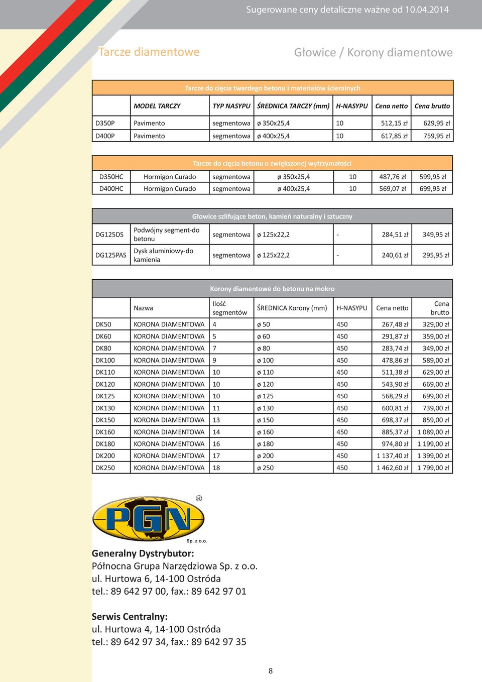 Pavimento segmentowa ø 350x25,4 10 512,15 zł 629,95 zł D400P Pavimento segmentowa ø 400x25,4 10 617,85 zł 759,95 zł Tarcze do cięcia betonu o zwiększonej wytrzymałości D350HC Hormigon Curado