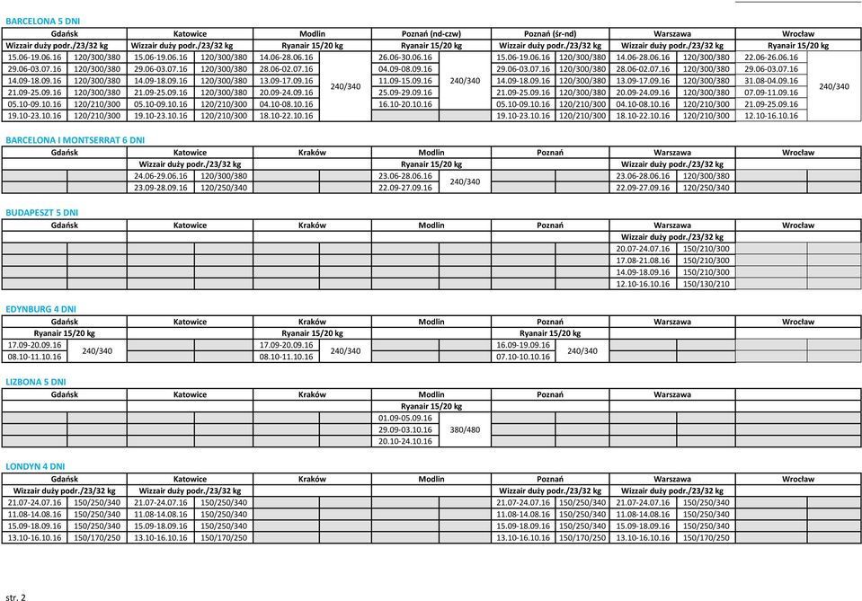 06-02.07.16 04.09-08.09.16 29.06-03.07.16 120/300/380 28.06-02.07.16 120/300/380 29.06-03.07.16 14.09-18.09.16 120/300/380 14.09-18.09.16 120/300/380 13.09-17.09.16 11.09-15.09.16 14.09-18.09.16 120/300/380 13.09-17.09.16 120/300/380 31.