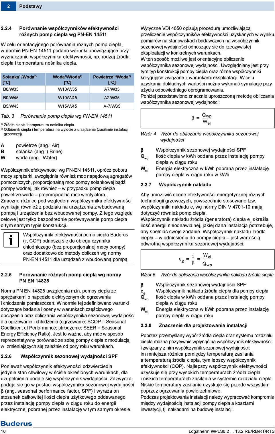 Solanka ) /Woda 2) [ C] Woda ) /Woda 2) [ C] Powietrze ) /Woda 2) [ C] B0/W35 W0/W35 A7/W35 B0/W45 W0/W45 A2/W35 B5/W45 W5/W45 A-7/W35 Wytyczne VDI 4650 opisują procedurę umożliwiającą przeliczenie