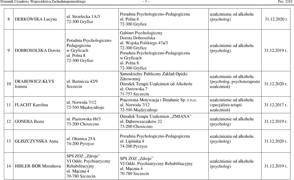 Norwida 7/12 72-500 Międzyzdroje ul. Piastowska 6b/3 Dorota Dobrosolska ul. Wojska Polskiego 47a/3 w Gryficach ul.