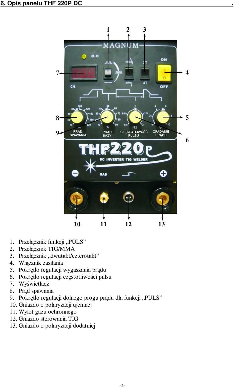 Pokr o regulacji cz stotliwo ci pulsu 7. Wy wietlacz 8. Pr d spawania 9.