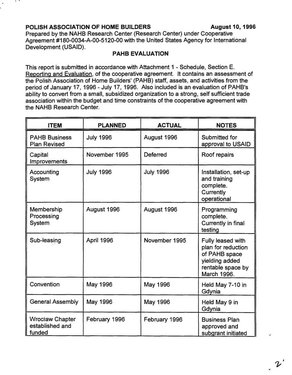 It contains an assessment of the Polish Association of Home Builders' (PAHB) staff, assets, and activities from the period of January 17, 1996 - July 17, 1996.