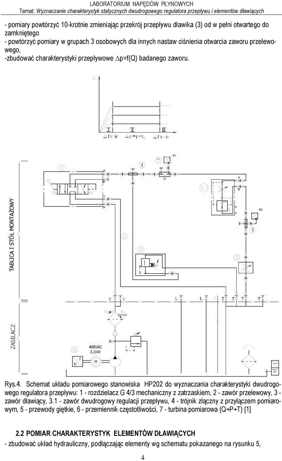 Schemat układu pomiarowego stanowiska HP202 do wyznaczania charakterystyki dwudrogowego regulatora przepływu: 1 - rozdzielacz G 4/3 mechaniczny z zatrzaskiem, 2 - zawór przelewowy, 3 - zawór
