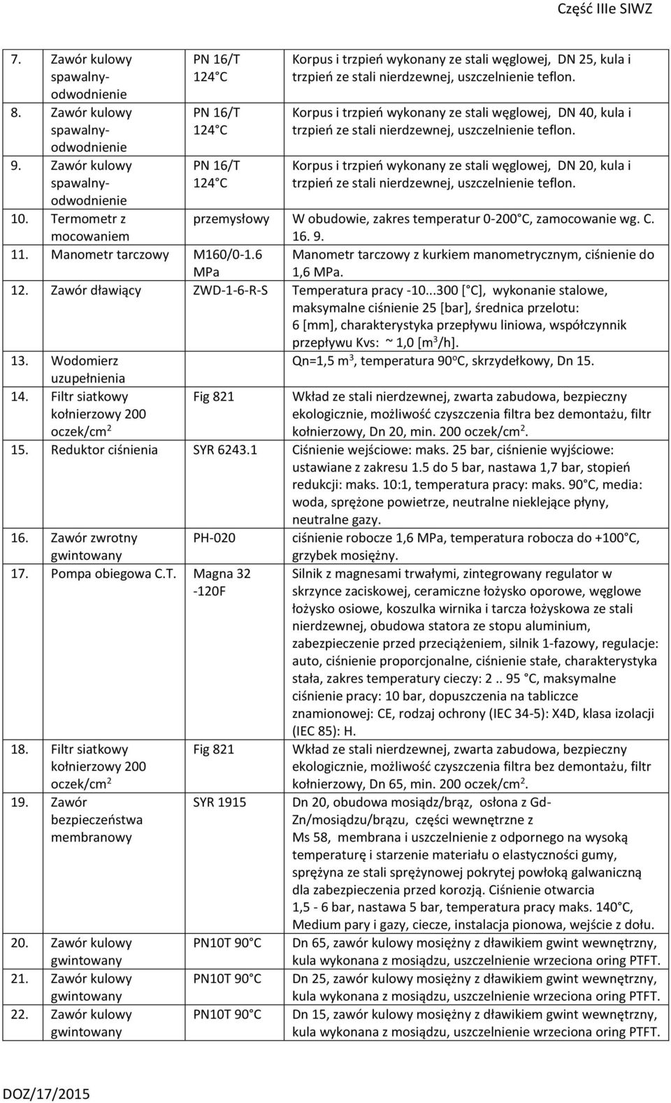 przemysłowy W obudowie, zakres temperatur 0-200 C, zamocowanie wg. C. 16. 9. 11. Manometr tarczowy M160/0-1.6 MPa Manometr tarczowy z kurkiem manometrycznym, ciśnienie do 1,6 MPa. 12.