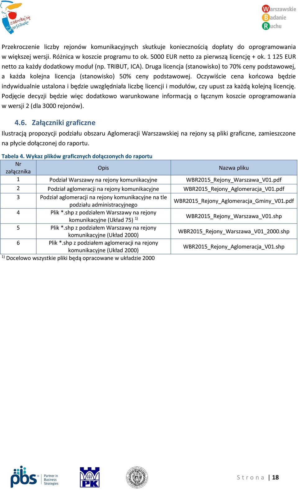 Oczywiście cena końcowa będzie indywidualnie ustalona i będzie uwzględniała liczbę licencji i modułów, czy upust za każdą kolejną licencję.