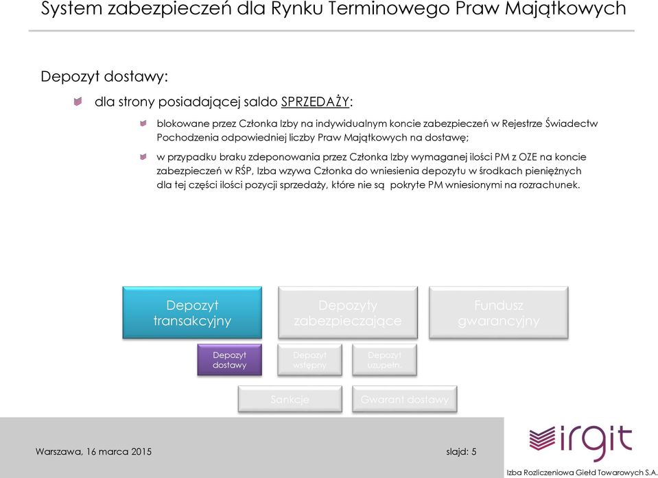 Członka Izby wymaganej ilości PM z OZE na koncie zabezpieczeń w RŚP, Izba wzywa Członka do wniesienia depozytu w